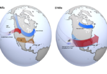 এল নিনো (El Nino) আর লা নিনা (La Nina) কী? এল নিনো (El Nino), লা নিনা (La Nina),
